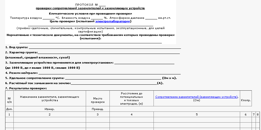 Паспорт молниезащиты образец заполнения