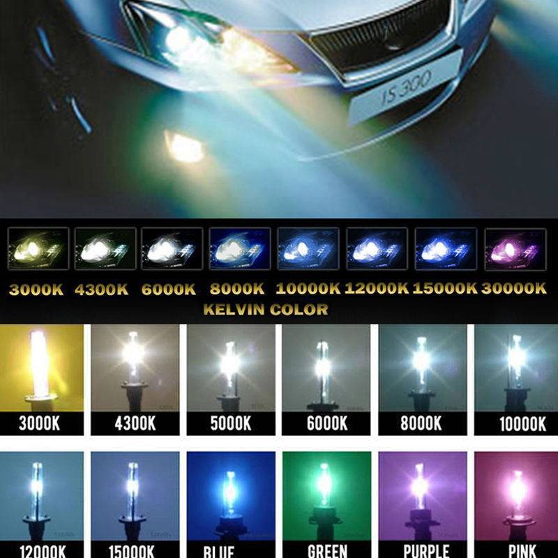 Тест и сравнение качества света ксеноновых ламп d2s