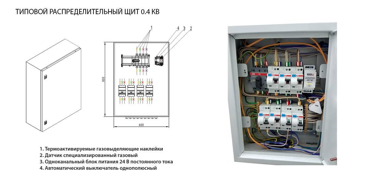 Пирометры для дистанционного замера температуры: лучшие модели с высокой точностью | ichip.ru