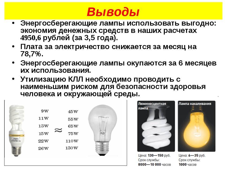 Вред от энергосберегающих ламп: правда или миф