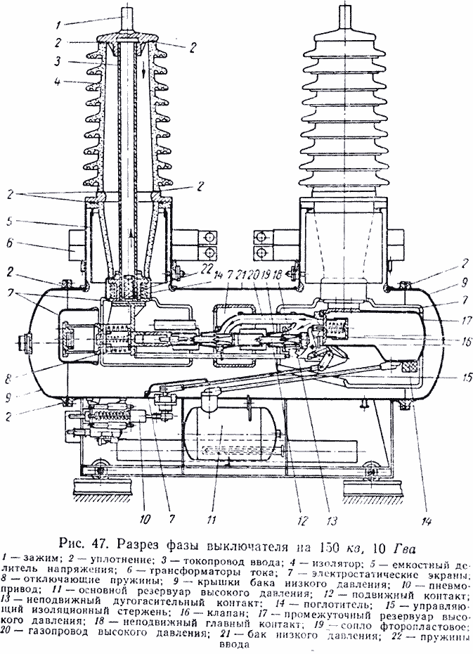 Эскиз элегазового выключателя