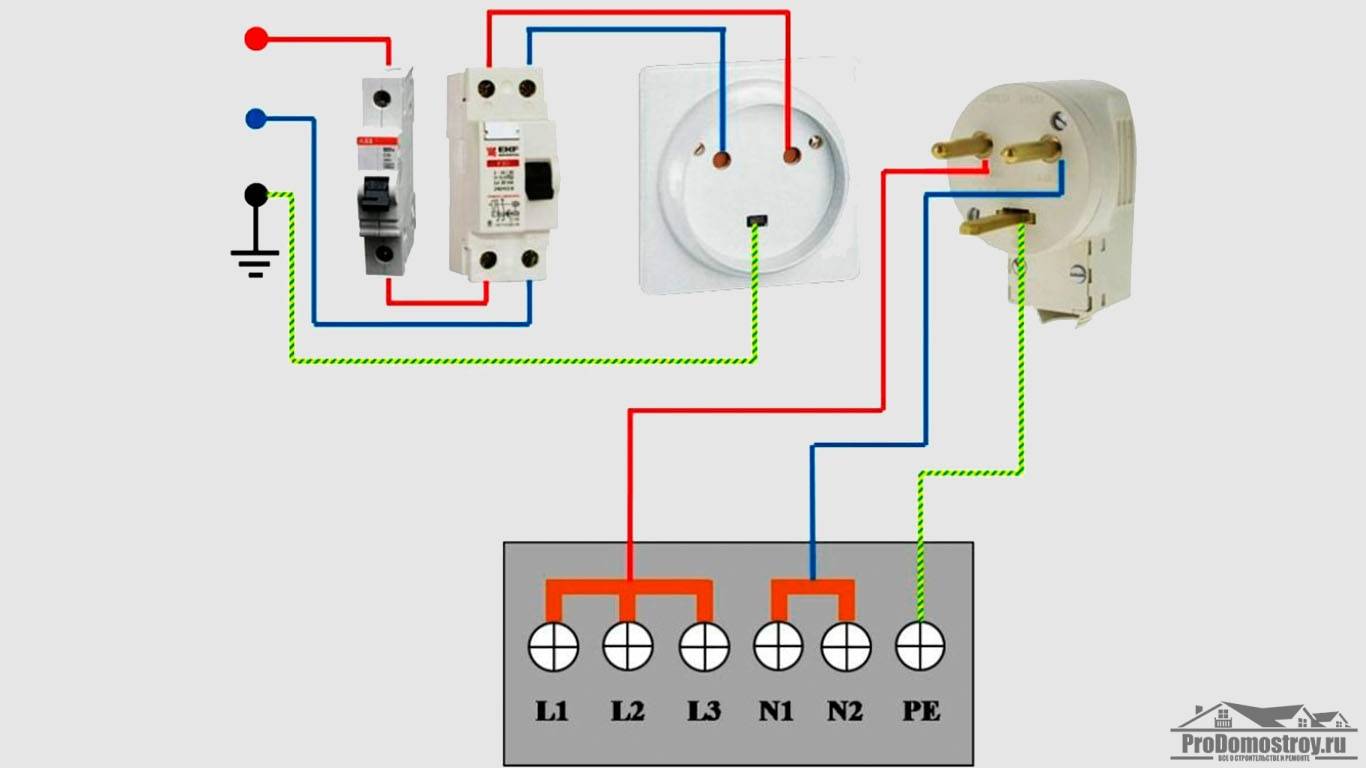 Подключение варочной панели к электросети: выбор схемы и реализация проекта – советы по ремонту