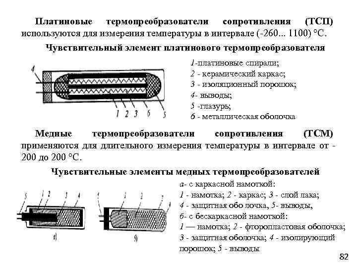 Полупроводниковый термометр сопротивления схема