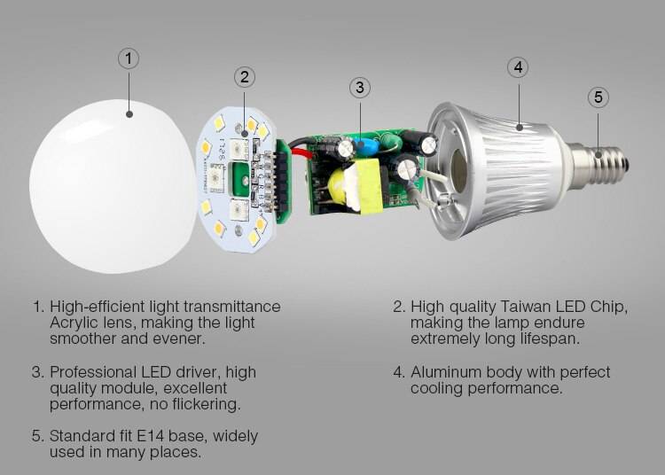 3 вида диммеров - какой лучше выбрать, проблема подключения со светодиодными лампами.