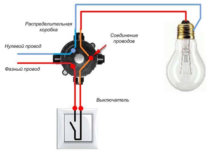 Схема подключения светильника с выключателем - tokzamer.ru