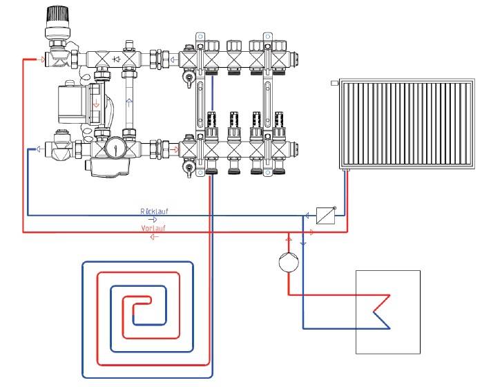 Валтек теплый пол схема подключения – технология монтажа водяного теплого пола
