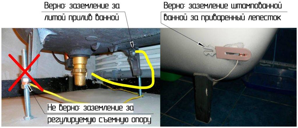 Заземление ванны в квартире: зачем и как правильно заземлять ванну