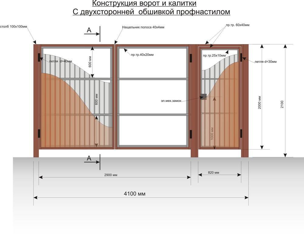 Как сделать ворота для частного дома из металлопрофиля: чертежи + поэтапная инструкция изготовления.