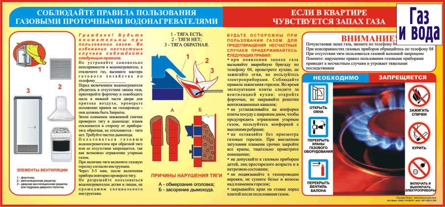 Правила безопасности - бытовой газ - администрация сельского поселения успенское