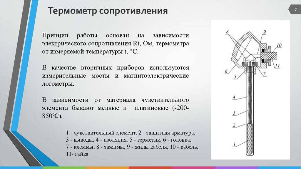 Принцип сопротивления. Термометр сопротивления pt100 строение. Принцип работы термометра сопротивления. Принцип действия термопреобразователей сопротивления. Наружный термометр сопротивления дтс3ххх.