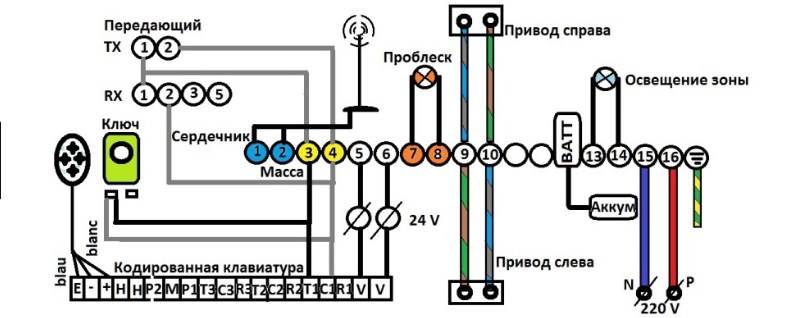 Схема подключения сигнальной лампы алютех