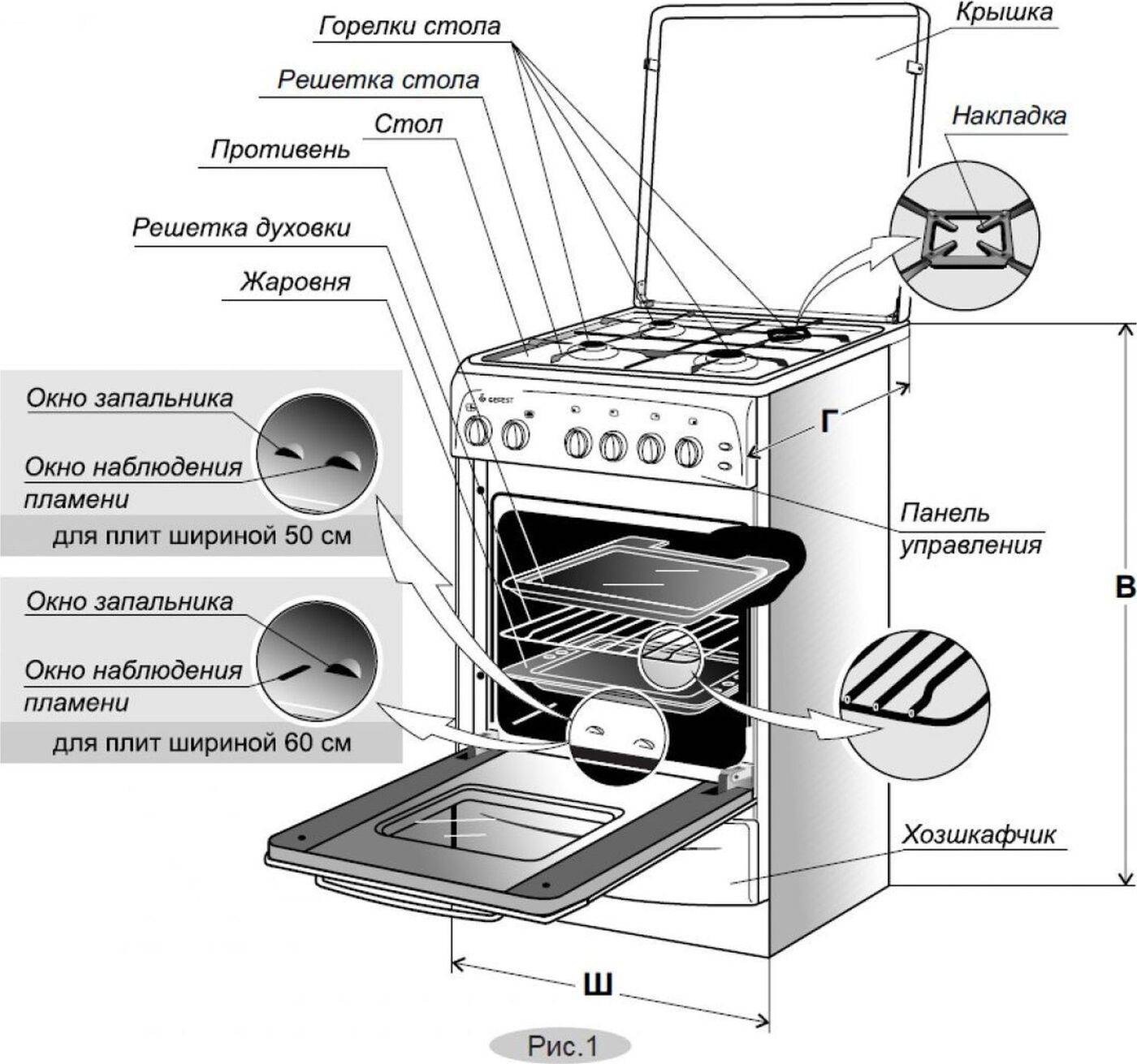Устройство газовой плиты: конструкция плиты и духовки. принцип работы и правила эксплуатации