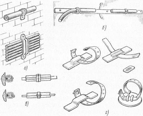 Монтаж электропроводки в трубах: способы, технология и требования к прокладке