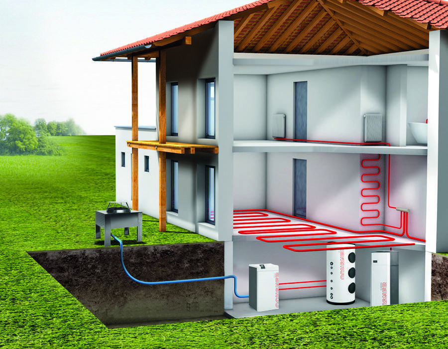 Альтернативные источники отопления загородного дома: обзор эко систем