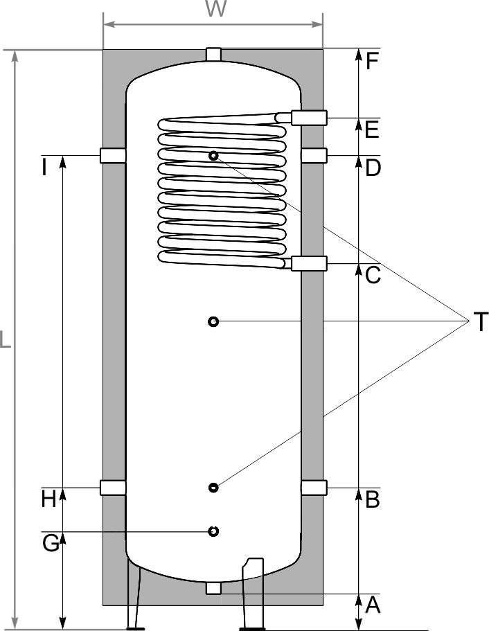 Бойлер косвенного нагрева своими руками: принцип работы и варианты изготовления водонагревателя