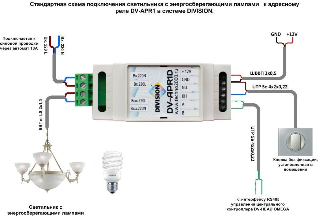 Как подключить люстру с пультом дистанционного управления: порядок и способы установки и подключения светодиодного светильника с ду