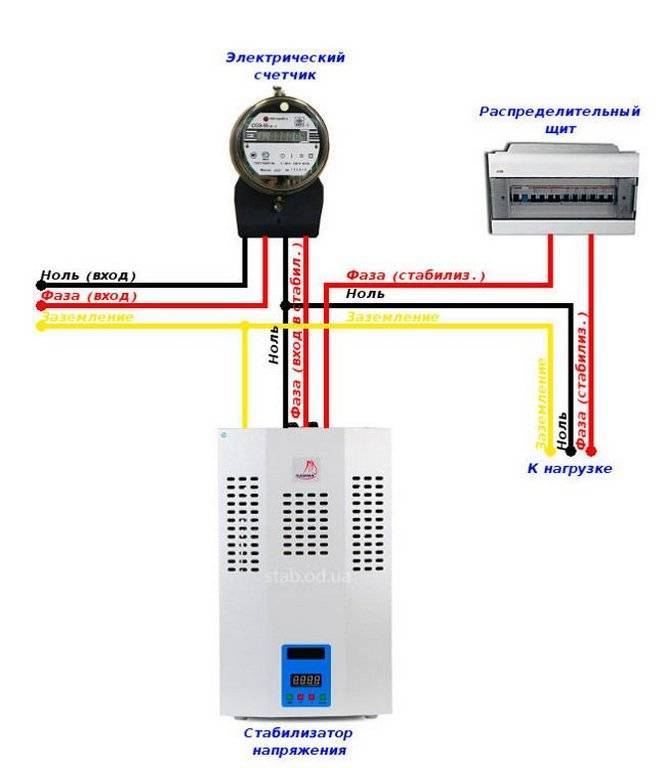 Схема подключения стабилизатора напряжения в частном доме однофазного 220 вольт