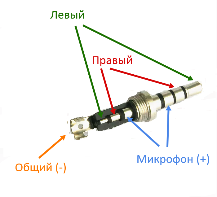 Схема наушников с микрофоном для телефона