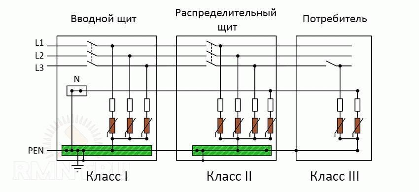 Схема подключение оин 1 в однофазной сети