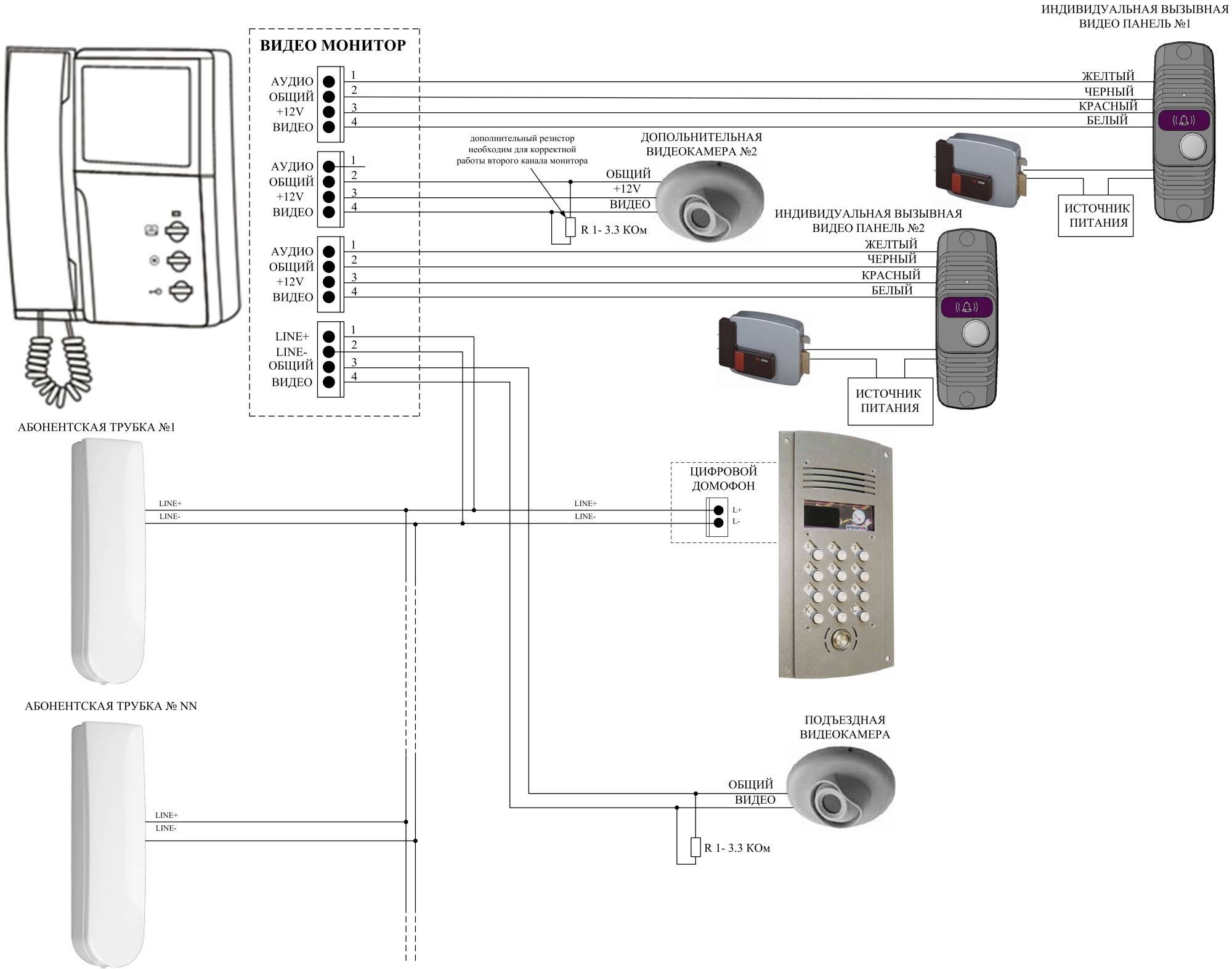 Схема подключения видеодомофона: подробная инструкция по установке