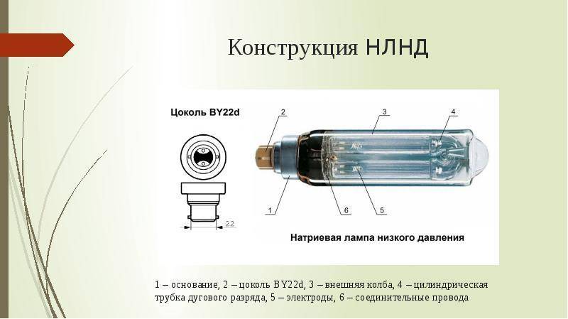Подключение к сети ламп днат и дрл - electriktop.ru