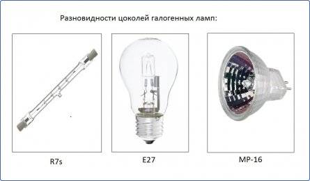 Галогенные лампы для дома: устройство, разновидности и технические характеристики
