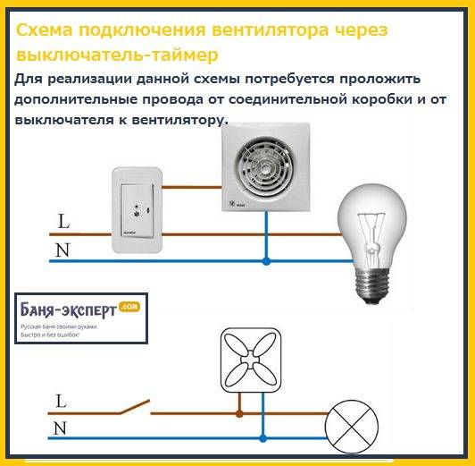 Как подключить вентилятор в ванной к выключателю: лампочке, схема