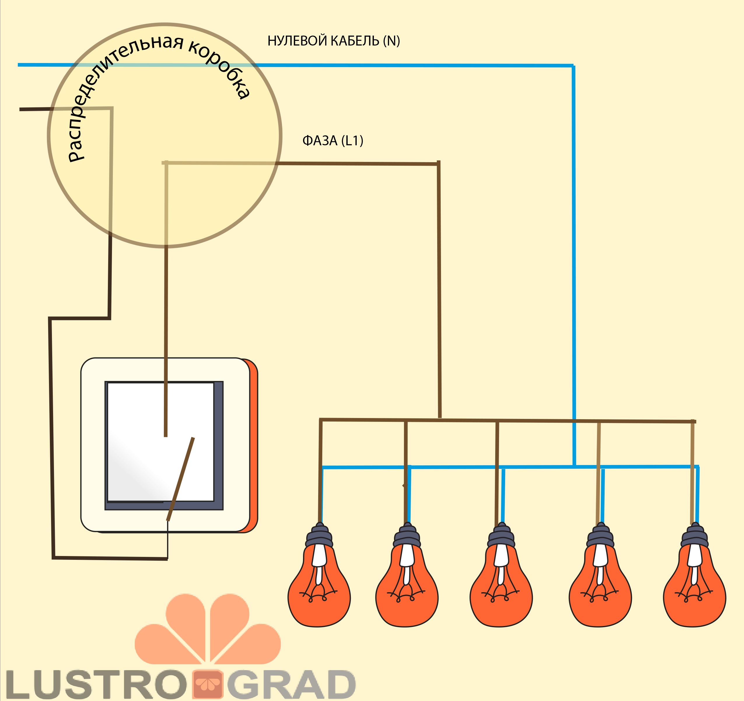 Схема подключения люстры на двухклавишный выключатель: инструкция по подключению