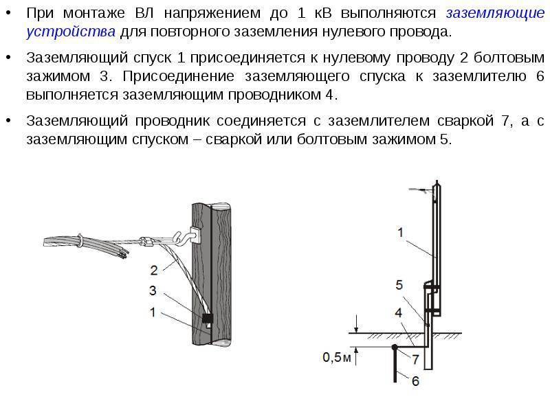 Каким образом производится присоединение. Повторное заземление нулевого защитного проводника. Требования к заземляющим проводникам. Присоединение заземляющих проводников к заземлителю. Монтаж повторного заземления на вл.