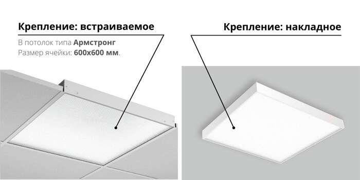 Как выбрать и установить светильники для натяжного потолка