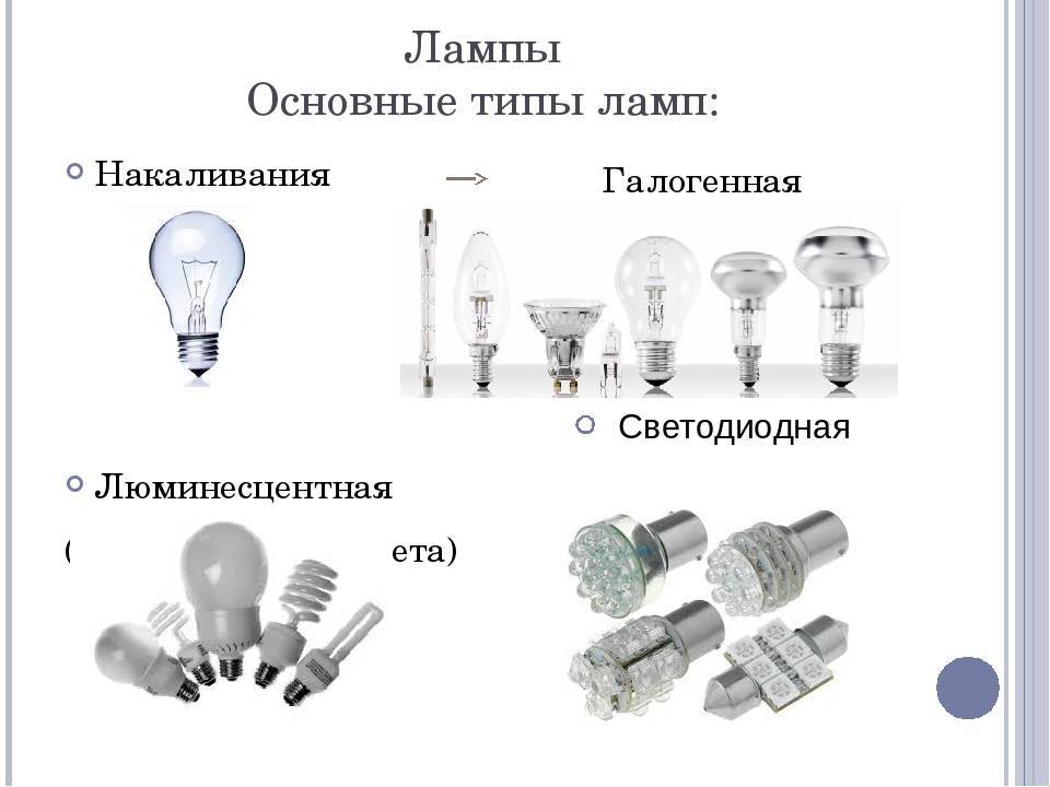 Как выбрать светодиодную лампу - elektrikexpert.ru