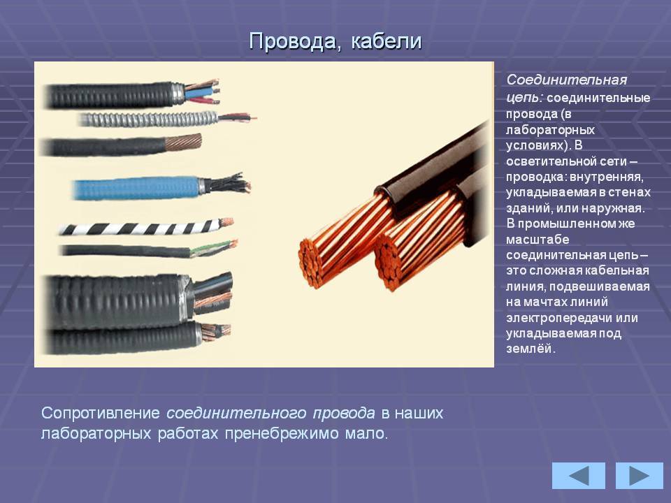 Крепление для кабеля. виды и устройство. применение и особенности