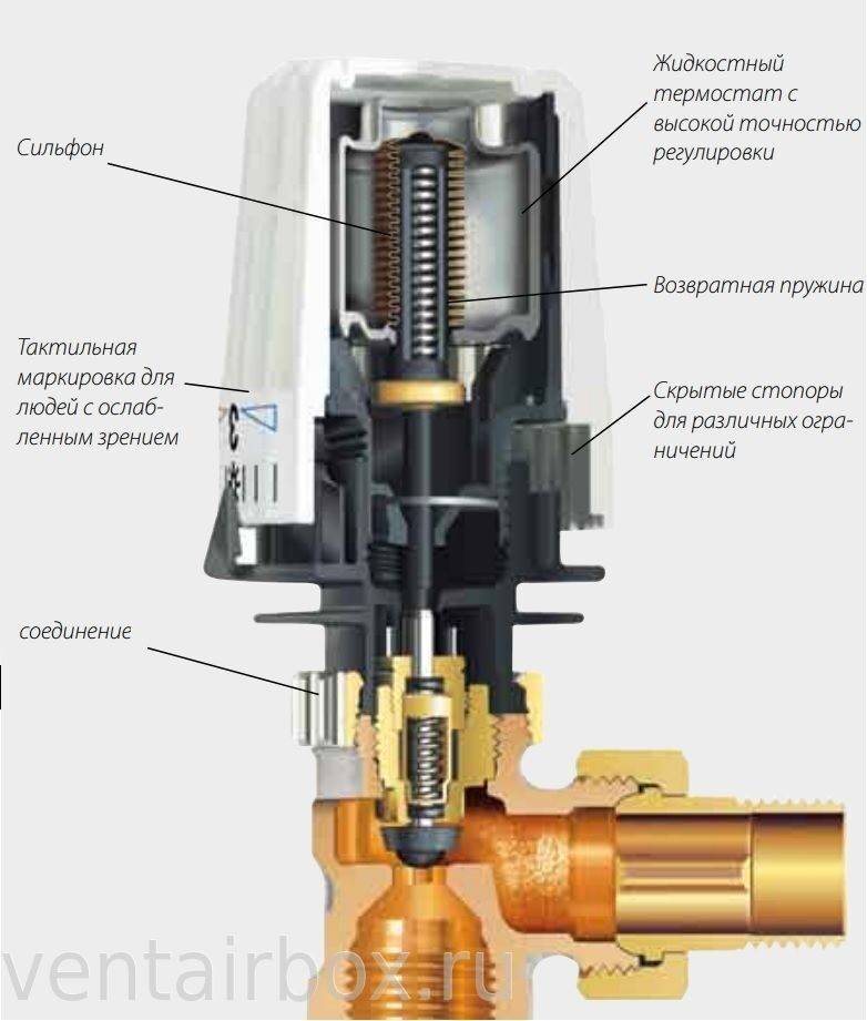 Клапан для радиатора отопления: основные разновидности, назначение