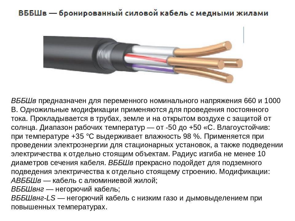 Бронированный кабель: характеристики, маркировка, конструкция