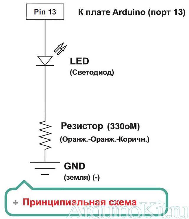 Как подключить rgb светодиод к arduino