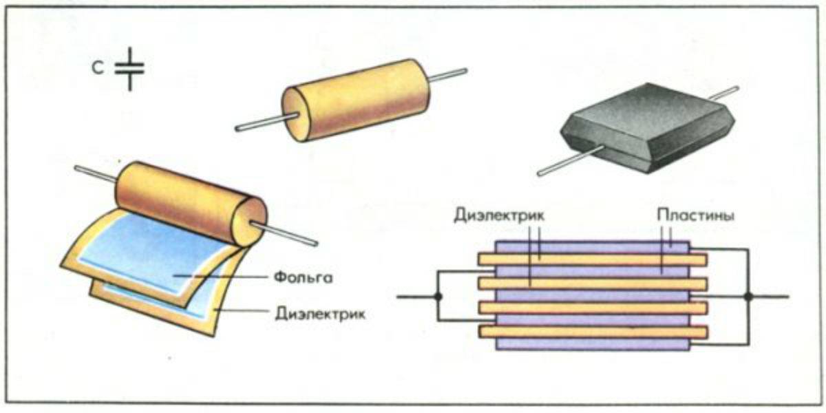 Конденсатор на рисунке