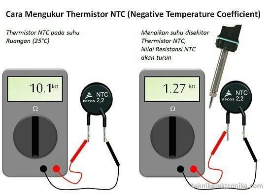 Параметры термисторов. основные параметры ntc и ptc термисторов.