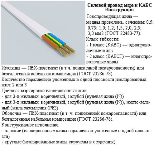 Провод бывает. Маркировка установочных проводов. Одножильный медный провод в изоляции маркировка. Кабель плоский многожильный маркиро. Маркировка кабеля 185 алюминий многопроволочный.