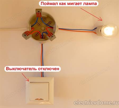 Моргает светодиодный прожектор: ищем причины, почему он мигает при включении, во включенном и выключенном состоянии > свет и светильники