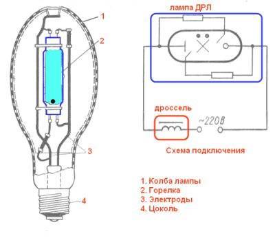 Схема подключения лампы дрл