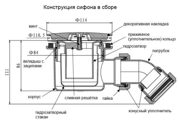 Сифон для душевой кабины с низким поддоном