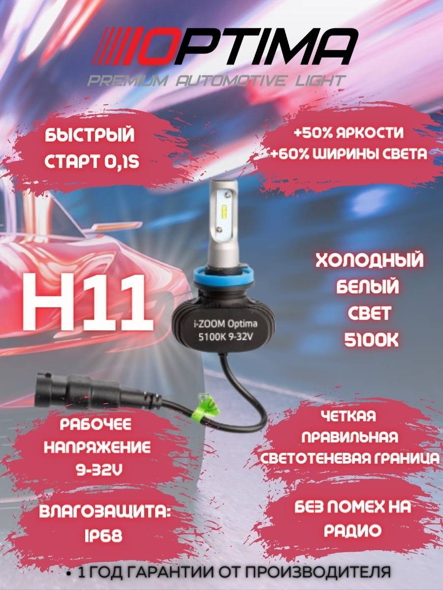 Топ-10 лучших светодиодных ламп h4