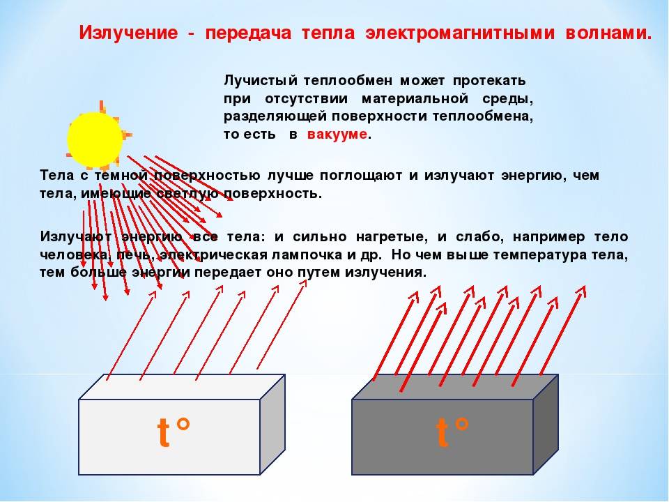 Быстрее и сильнее нагревался. Теплообмен излучением. Передача тепла излучением. Излучение теплопередача. Излучение тепла.