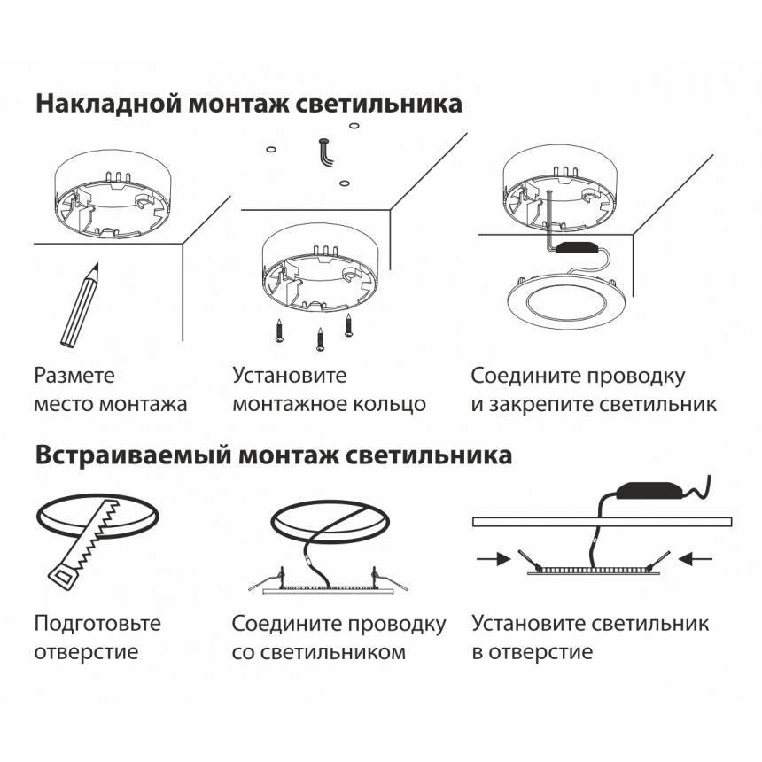 Монтаж точечных светильников в потолок: инструктаж по монтажу + советы специалистов