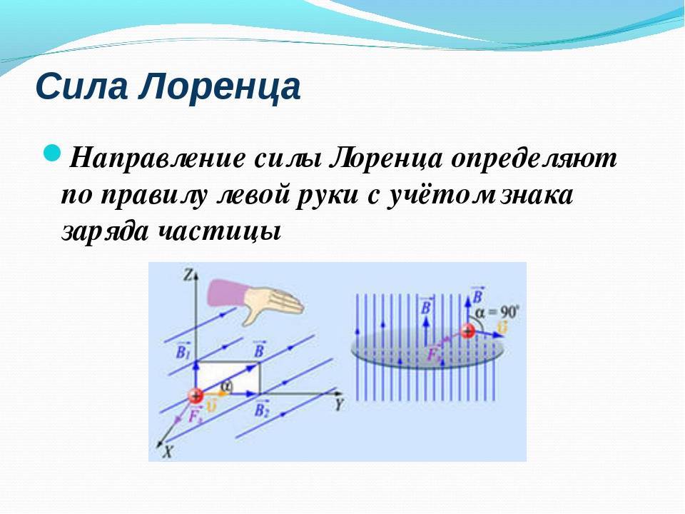 Магнетизм для чайников: основные формулы, определение, примеры