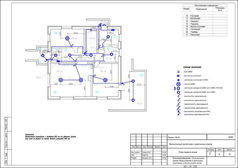 Проектирование схемы электроснабжения частного дома: лучше типовой готовый проект электрики или индивидуальная разработка сети электрификации