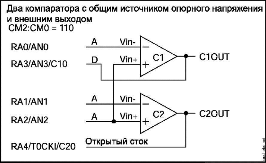 Пример расчета электронного компаратора