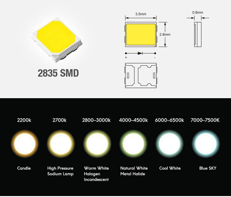 Светодиодная лента smd 3528 - 3 вида, характеристики, сравнение, белая и rgb