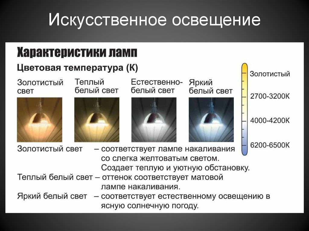 Световой поток картинка