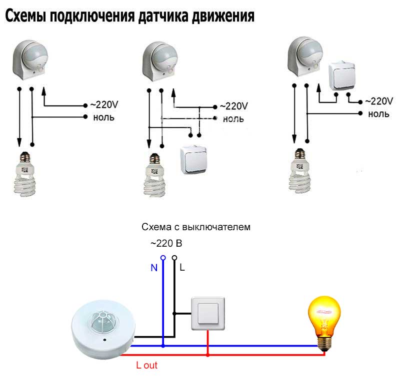 Схема подключения и правила монтажа датчика движения для автоматизации освещения